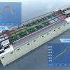 KT Series High-End Lead-Free Hot Air Reflow Oven