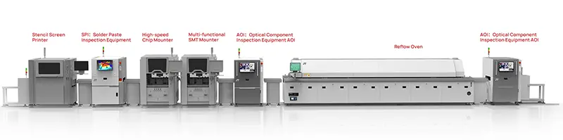 SMT equipment
