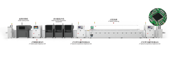 Automation Solutions