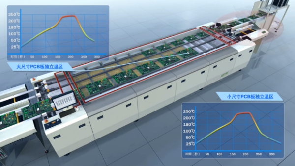 Automation Solutions5