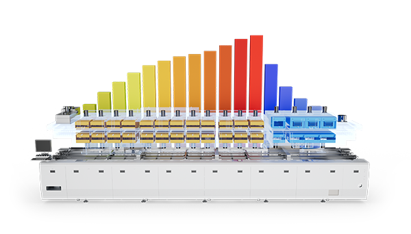 Hot Air Reflow temperature