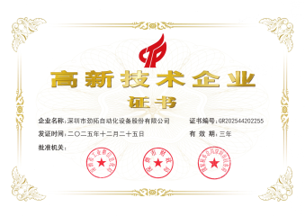 High Tech Enterprise Certificate